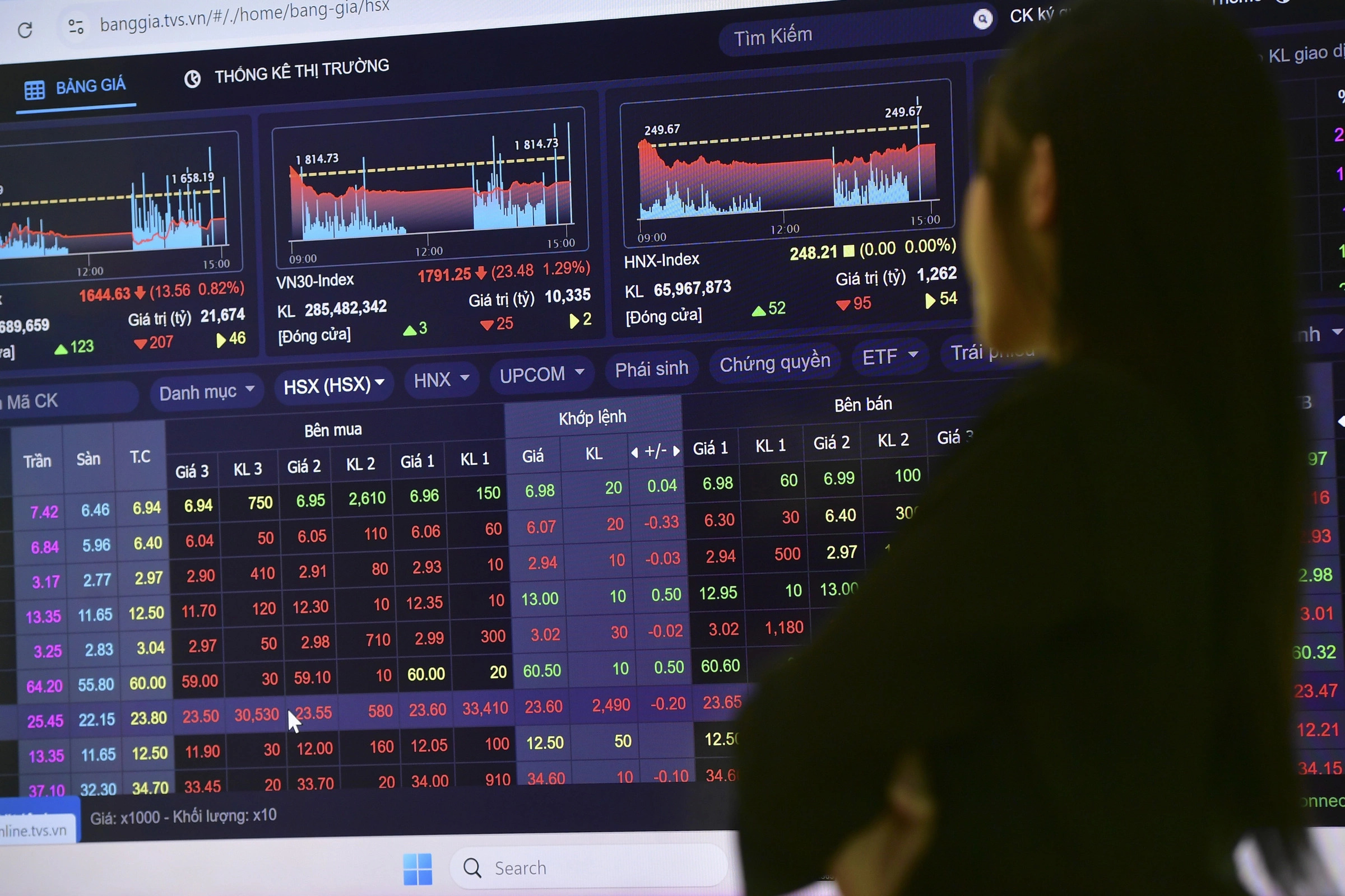 Nhiều lãnh đạo doanh nghiệp ồ ạt mua, bán cổ phiếu